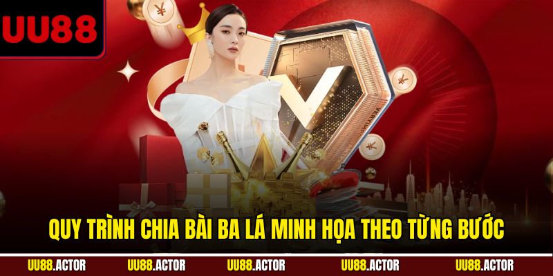 Cách chơi Bài Cào UU88 Chuẩn Xác Cho Người Mới 4 Quy trình chia bài ba lá minh họa theo từng bước